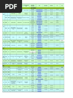 US Media List SAMPLE: Outlet Name Outlet Type Contact Fi