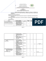 Budget of Work at TOS 2nd Quarter