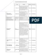 API 570 Formulas