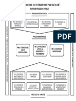 MAPA DE PROCESOS.docx