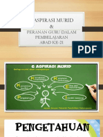 6 ASPIRASI MURID & PERANAN GURU DALAM PEMBELAJARAN ABAD KE-21