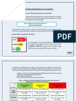 Material Educativo Etiquetado