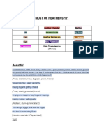 CHANGES IN HEATHERS 101.pdf