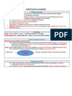Audit financier et comptable  COURS.pdf