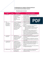 precisiones_asesores_cte3.pdf