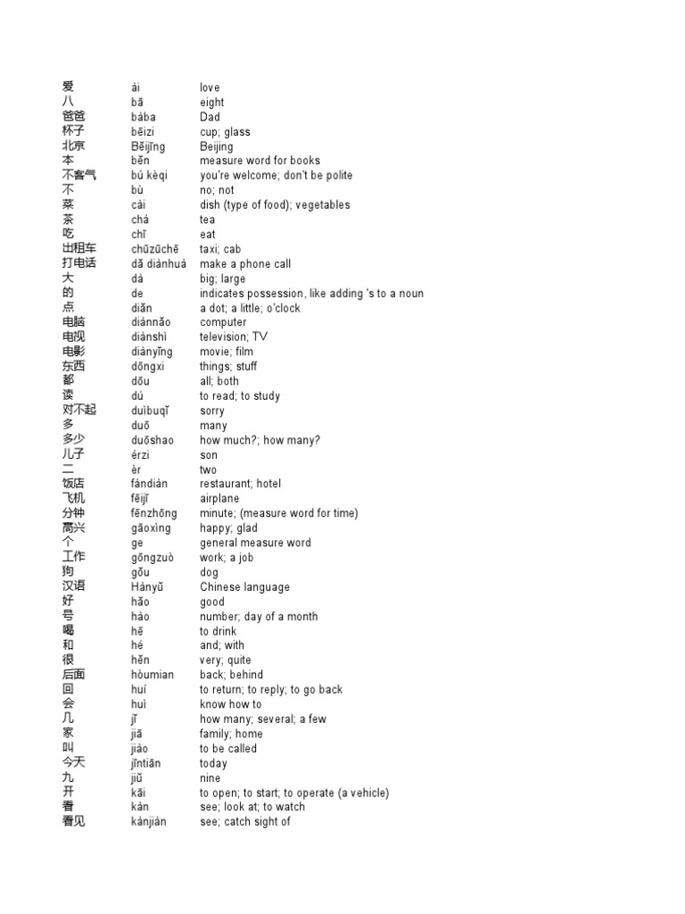 Hsk Vocab Chinese Language Languages