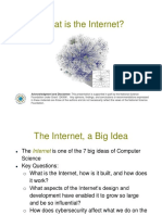 History of Internet