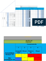 OBRAS CIVILES - IPER