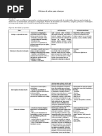 Oficinas de Artes Para Crianças