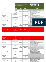 Jadual Pengadil Fa Cup 2020 Pusingan Pertama