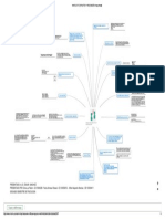 Mapa Mental - Majeo de Conflictos y Negociacion - 2 Semestre Psicología Iberoamericana