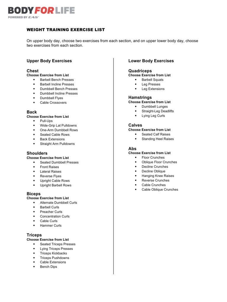 Weight Training Exercise Guide | PDF | Self-Improvement | Lifestyle