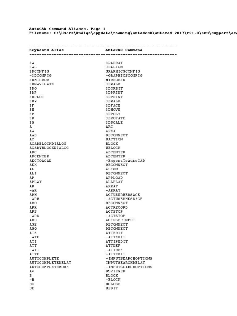 AutoCAD Command Aliases Guide | PDF | Auto Cad | Apple Inc. Software