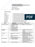 AJK DAN TENTATIF Mesyuarat Agong PIBG 2019