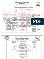 Planeacion Pedagogica 14-17 de Agosto