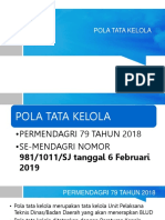 Pola Tata Kelola