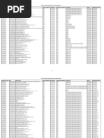 bbarco Ranking 9000 Empresas Siguientes Mas Grandes2018 2017 | PDF
