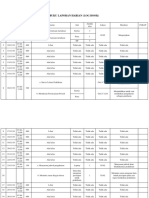 Hal. 3 Penpos 2 BUKU LAPORAN HARIAN