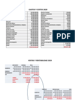 PROYECCION ECOFOODS FEBRERO 2020.pptx