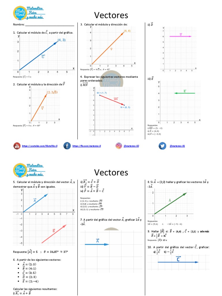 Vectores Suma De Vectores Y Ejercicios Resueltos Matemvil LOS VECTORES