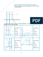 Ecuacion Ordinaria de La Parabola Con Su Vertice Fuera Del Origen