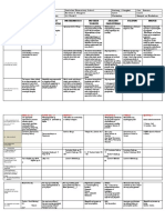 DLL Q4 Week 5