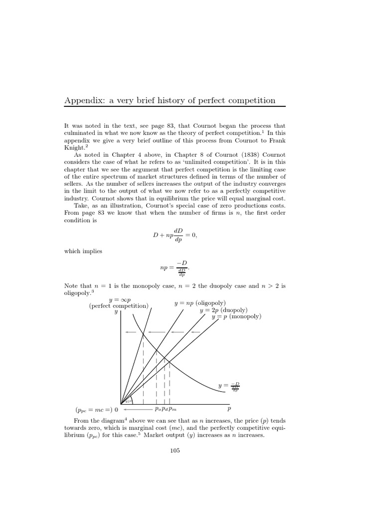 Brief History of Perfect Competition | PDF | Perfect Competition | Demand