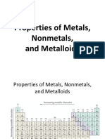 Properties of Metals Nonmetals