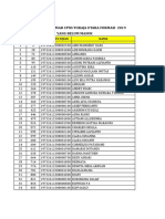 Pelamar CPNS Yg Belum Pengesahan Kartu Tes PDF