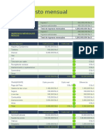 Hoja_de_clculo_del_presupuesto_mensual_empresa (Autoguardado)