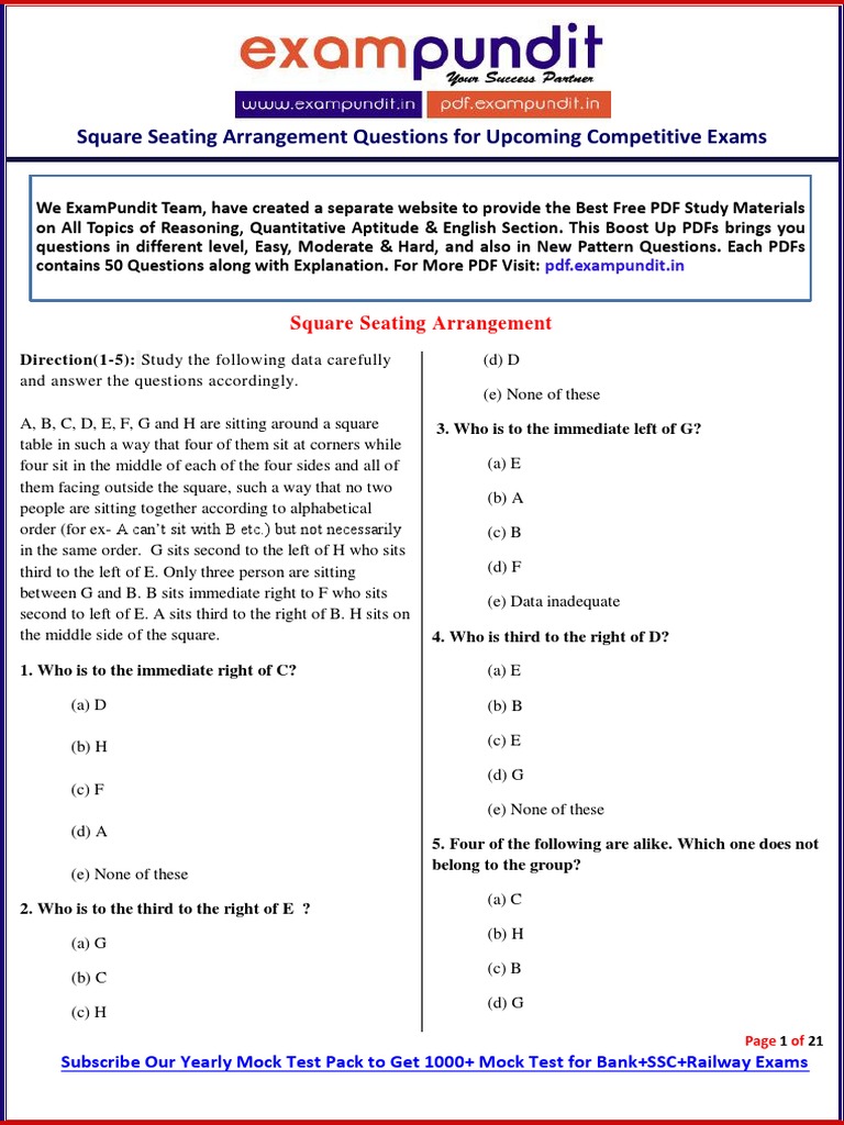 Comprehensive Analysis of Square Seating Arrangement Questions from