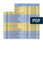 Daftar - 10 - Besar - Mahasiswa - Tiap - Angkatan - PDF Filename UTF-8''daftar 10 Besar Mahasiswa Tiap Angkatan