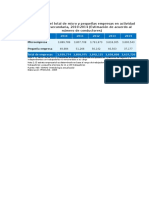 6. Informalidad Empresarial.xlsx