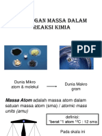 Hubungan Massa Dalam Reaksi Kimia