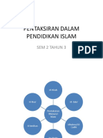 Nota Kuliah 1 Sem 2 THN 3 PENTAKSIRAN DALAM PENDIDIKAN ISLAM