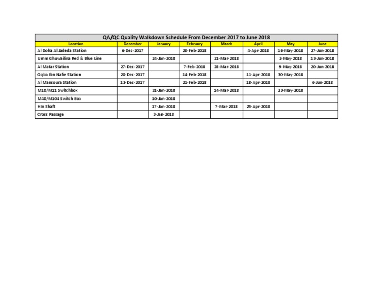 Quality Walkdown Schedule | PDF