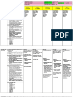 KINDERGARTEN-DLL-Sample-Week-7-July-16-20-2018-asf