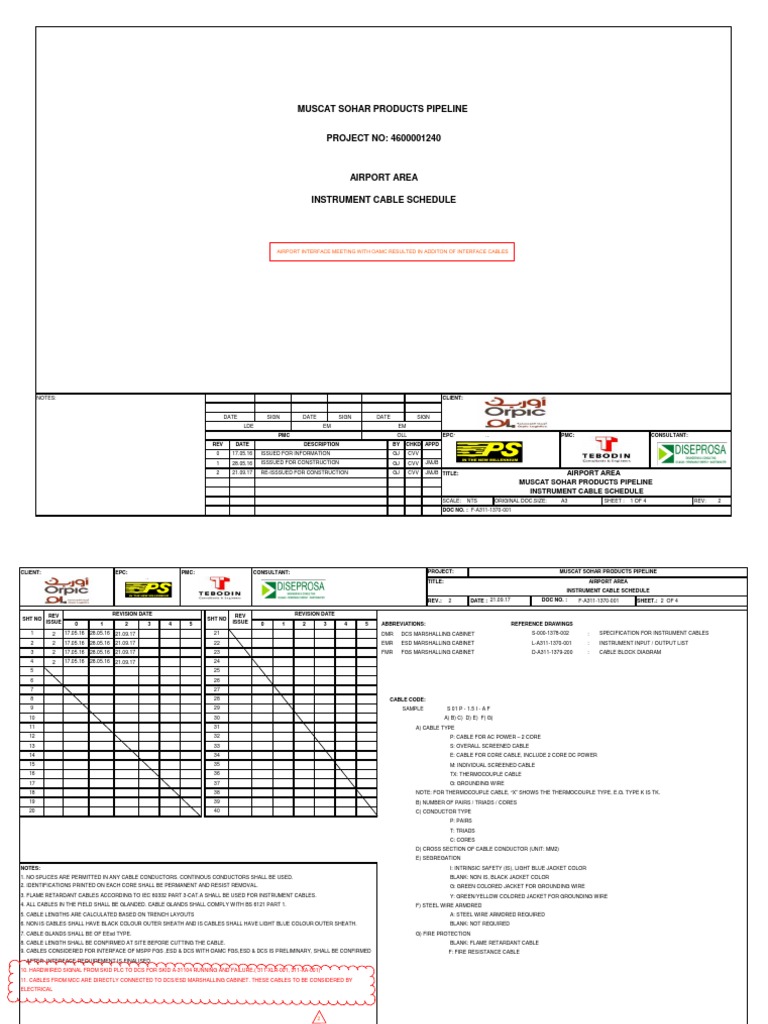 Airport Area Instrument Cable Schedule PDF Thermocouple Equipment