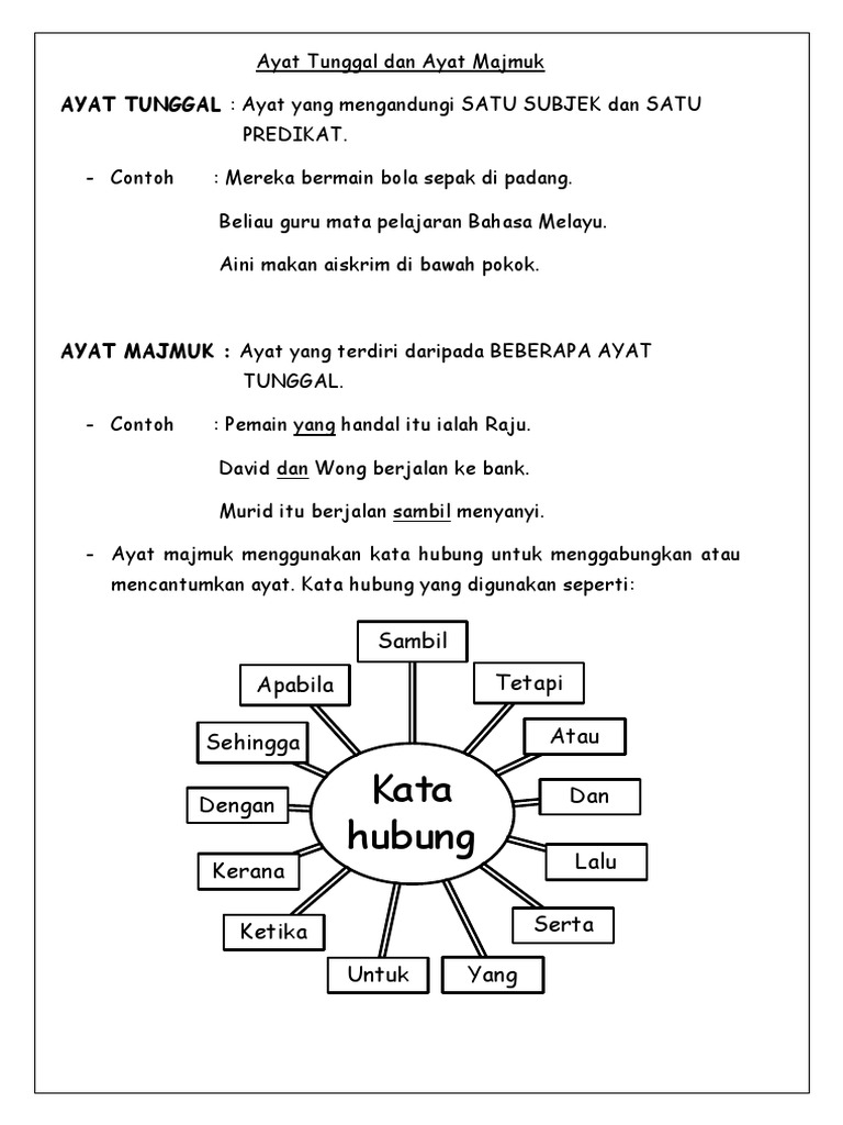 Ayat Tunggal Dan Ayat Majmuk Pdf