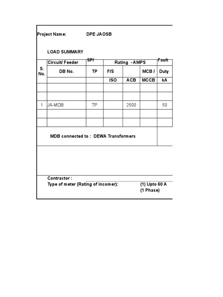 Electrical Load Distribution Summary | PDF | Warehouse | Electric Power