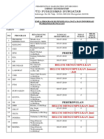 LAPORAN SP2TP juli Tahun 2019