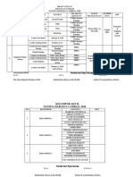 DRAFT Kegiatan Paskah