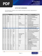 List of SCPI Commands