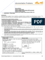 CT123346 BUL 15 Instrumentation problems EN