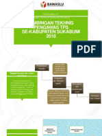 BIMBINGAN TEKNIS PEMUNGUTAN DAN PERHITUNGAN REKAPITULASI Riau 20180221