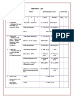 Assigment List