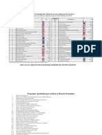 Escalafon Universidades Posgrado Derecho Economico