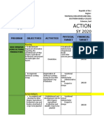 Philippines Technical Education Skills Development Action Plan