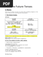 Future Tenses 2015 - Teacher Key