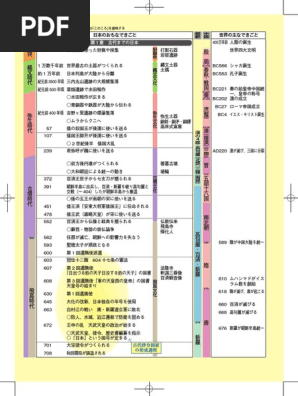 猪苗代町歴史年表 町の歴史 - 猪苗代町
